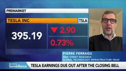 What To Expect From Tesla's Earnings News Clip