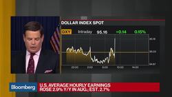 U.S. Adds 201,000 Jobs in August, Wages Unexpectedly Rise News Clip