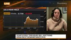 Treasury Yields Rise in Anticipation of Fed Rate Hikes News Clip