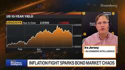 Best of Bloomberg Intelligence (08/01/2022) News Clip