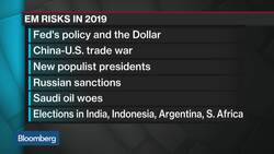 EM Valuations Look 'Reasonably Attractive,' Chillingworth Says News Clip