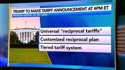 World Waits for Trump's Tariff Announcement News Clip