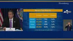 New York Infections Hit Lowest Since Pandemic Began: Governor News Clip