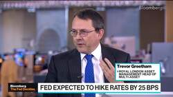 Data Is Not There Yet for a Fed Pivot: RLAM's Greetham News Clip