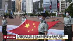 Hong Kong One Year After the National Security Law News Clip