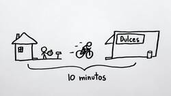 ¿A qué distancia está un segundo? Instructional Video