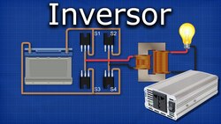 Inversor de Corriente Explicado Instructional Video