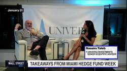 Miami Hedge Fund Week News Clip