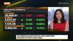 China Is Probably in Recession Now, Oreana Financial Says News Clip