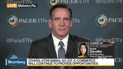 5G, IoT,  E-Commerce to Keep Providing Opportunities: Pacer ETFs Distributors News Clip