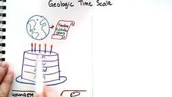Geologic Timescale Instructional Video