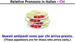 Relative Pronouns in Italian: Chi Instructional Video
