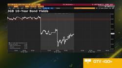 Bank of Japan Seen Winning Bond Market Battle News Clip