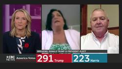 Honey, I voted for Trump: couple survives election divide Instructional Video