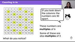 Represent counting in sixes as the 6 times table Instructional Video