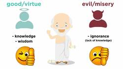 Classical Greek Philosophy: Socrates and Plato Instructional Video
