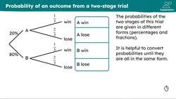 Calculating theoretical probabilities from probability trees (two events) Instructional Video