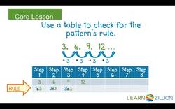 Finding Missing Elements in Patterns Using Tables Instructional Video