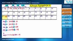 Arithmetic Progression and Summation of Terms Instructional Video