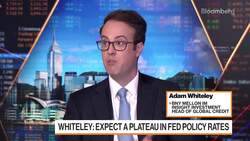 Seeing Too Much Complacency in US Markets: Whiteley News Clip