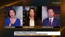 Morgan Stanley Urges Investors to Add China Exposure News Clip