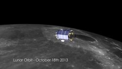 NASA | LLCD: Proving Laser Communication Possible Instructional Video