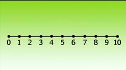 Round and Estimate Instructional Video