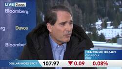 Coca-Cola COO Braun on Global Brand, Macro Economy News Clip