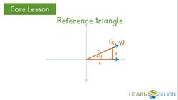 Trigonometry in the Coordinate Plane: Sine, Cosine, and Tangent Instructional Video