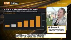 ANU's Sheppard on Australia Budget News Clip