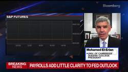 El-Erian Says US Can Accommodate 4% Wage Growth News Clip
