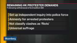 Hong Kong LegCo Member Chow Discusses Protests, Chief Executive Lam News Clip