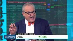 Here's What Links an Aging Population With Lower Bond Yields News Clip