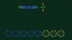 MATHS - Statistics - Probability Part 2 Instructional Video