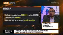 Amartha Boosts Loans To Women In Rural Communities News Clip