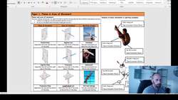 Last Minute GCSE PE Revision 2021 Instructional Video