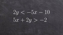 How to graph the system of linear inequalities using slope intercept form Instructional Video