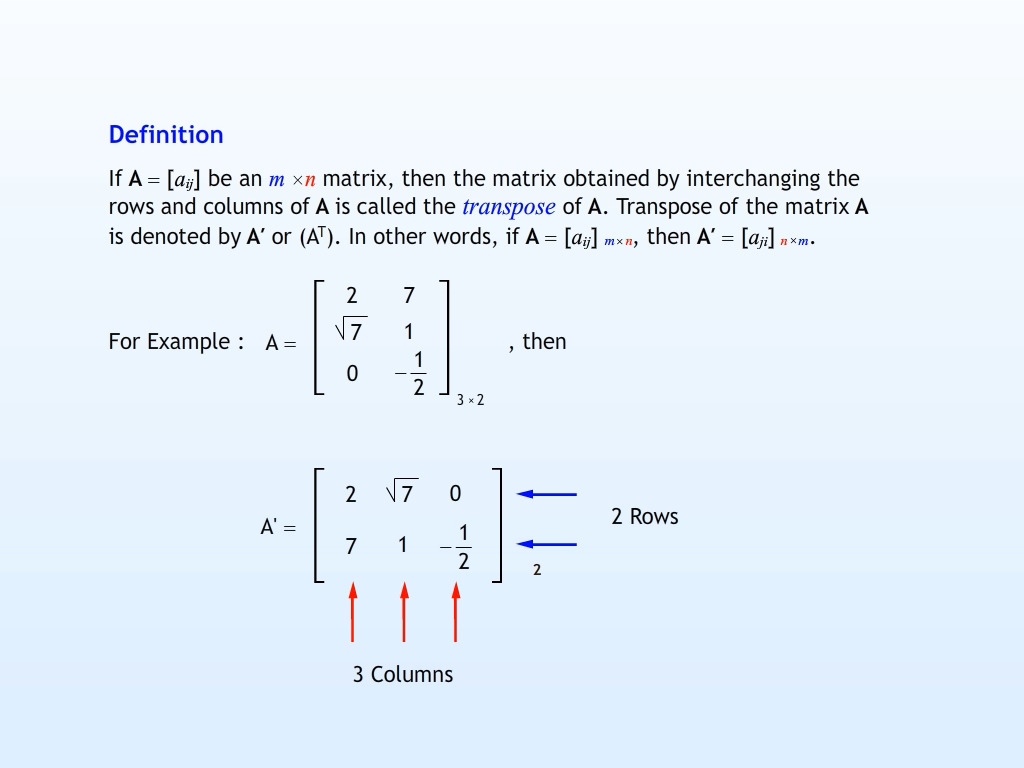 Transpose of a Matrix | Maths Science