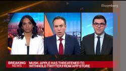 Musk Says Apple Might Block Twitter in App Store News Clip