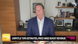 Chipotle Beats Estimate, Raising Revenue Despite Price Hikes News Clip