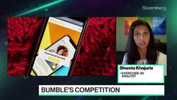 Bumble Tumbles on Full Year Revenue Guidance News Clip
