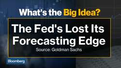 What's the Big Idea? The Fed's Lost its Forecasting Edge News Clip