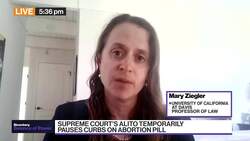 Abortion Wars Rage On News Clip