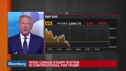 Commerce Sec. Ross Says New Deal Will Increase U.S. Trade With Mexico News Clip