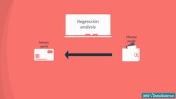 Statistics for Data Science and Business Analysis - Introduction to Regression Analysis Instructional Video