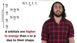 Pseudo Noble Gas Electron Configurations Instructional Video