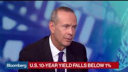 Chevron CEO Says Oil Demand 'Has Really Come Off' Amid Virus Outbreak News Clip