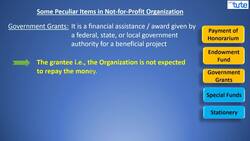 Accounting for Peculiar Items in Nonprofit Organizations Instructional Video