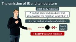 The Effects of Infrared Radiation on Temperature and Material Absorption Instructional Video