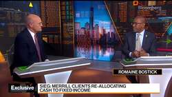 Merrill's Sieg on Bullish Outlook, Client Allocation News Clip